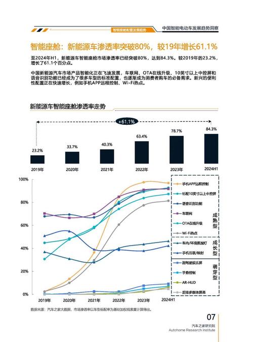 佛山34起亚对未来市场的预测，名爵汽车品牌文化的传播